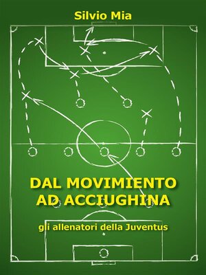cover image of Dal Movimiento ad Acciughina--gli allenatori della Juventus